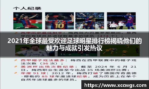 2021年全球最受欢迎足球明星排行榜揭晓他们的魅力与成就引发热议
